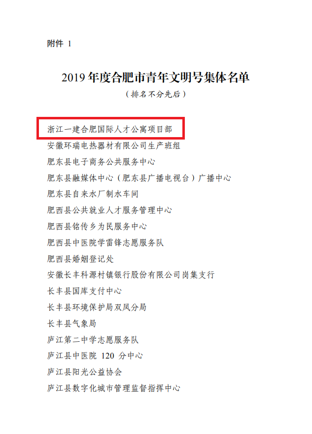 2019年度合肥市青年文明號集體名單.png